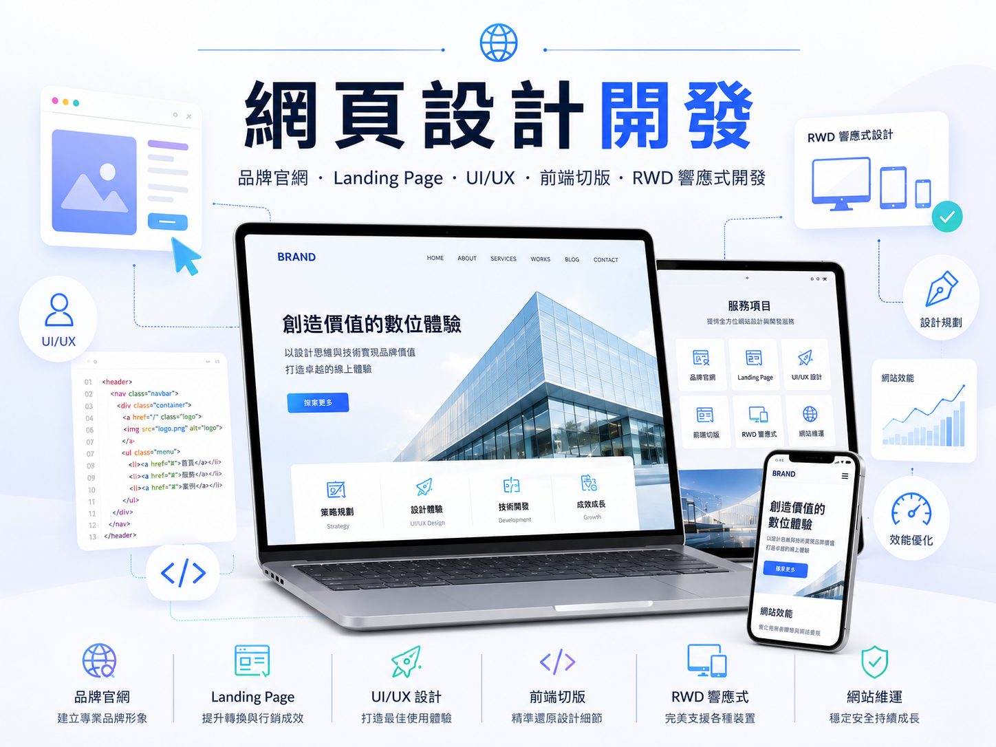 網頁設計開發